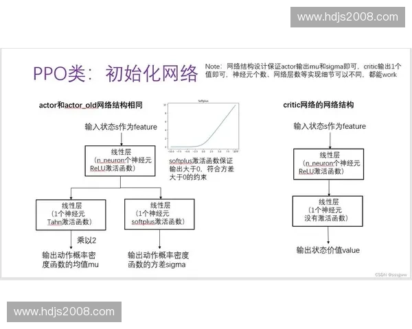 多段输出方式在信息传递中的应用与优化策略分析