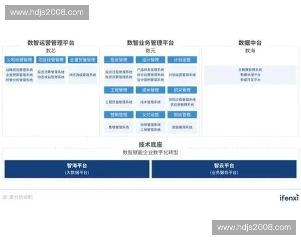 细节突破与创新驱动：如何在精细化管理中实现高效提升与价值创造
